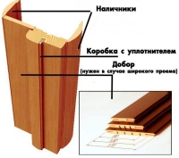 комплект9-4-e1487147383665