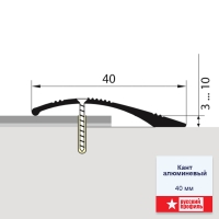 Kant-aluminevy-40mm